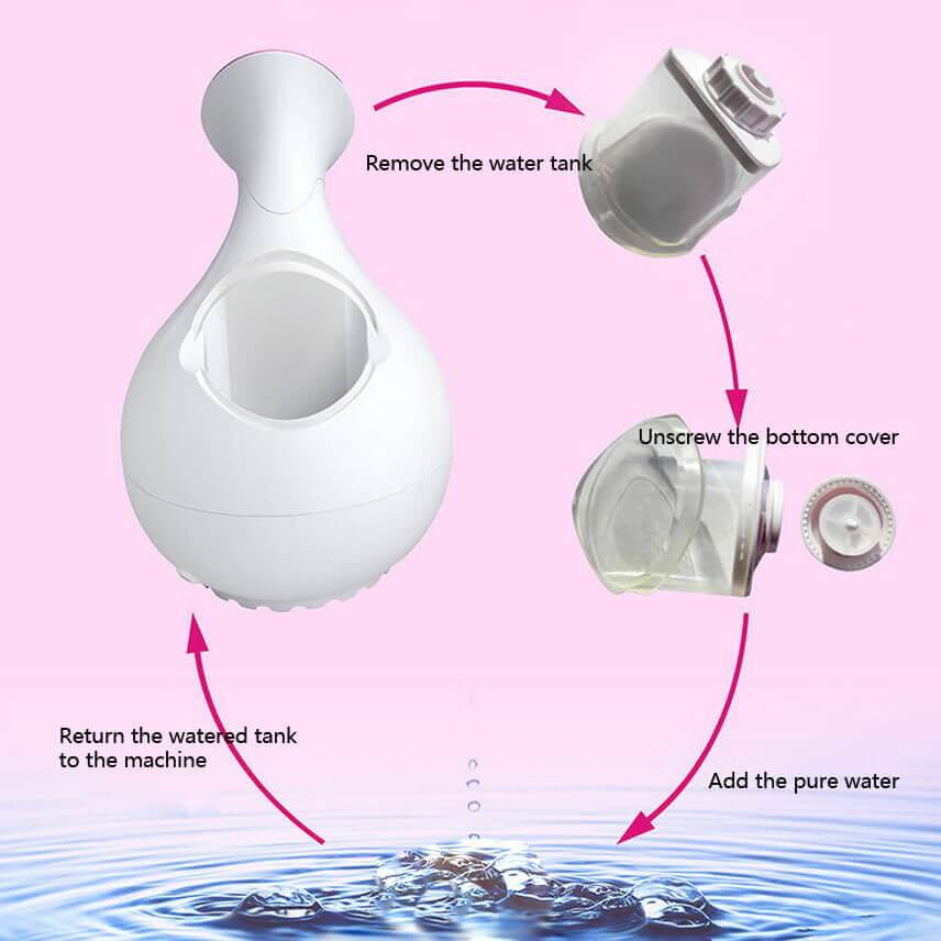 nano face sprayer with simple operation - How to Use face steamer to Remove Blackheads or Acne?